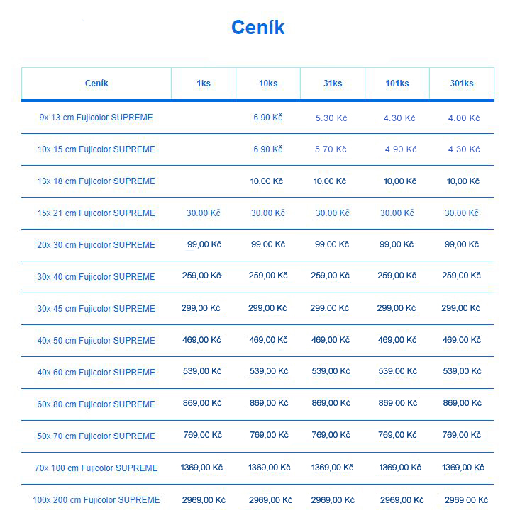 ceník fotografií on-line